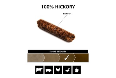 Pellets hickory