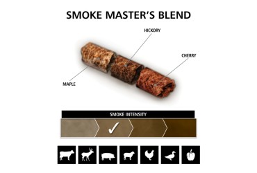 Pellets smoke masters blend